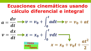 Kinematic Equations using Calculus - YouTube