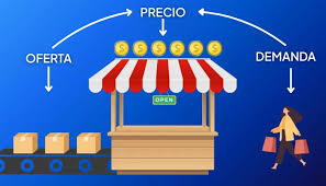 Qué es la ley de oferta y demanda?